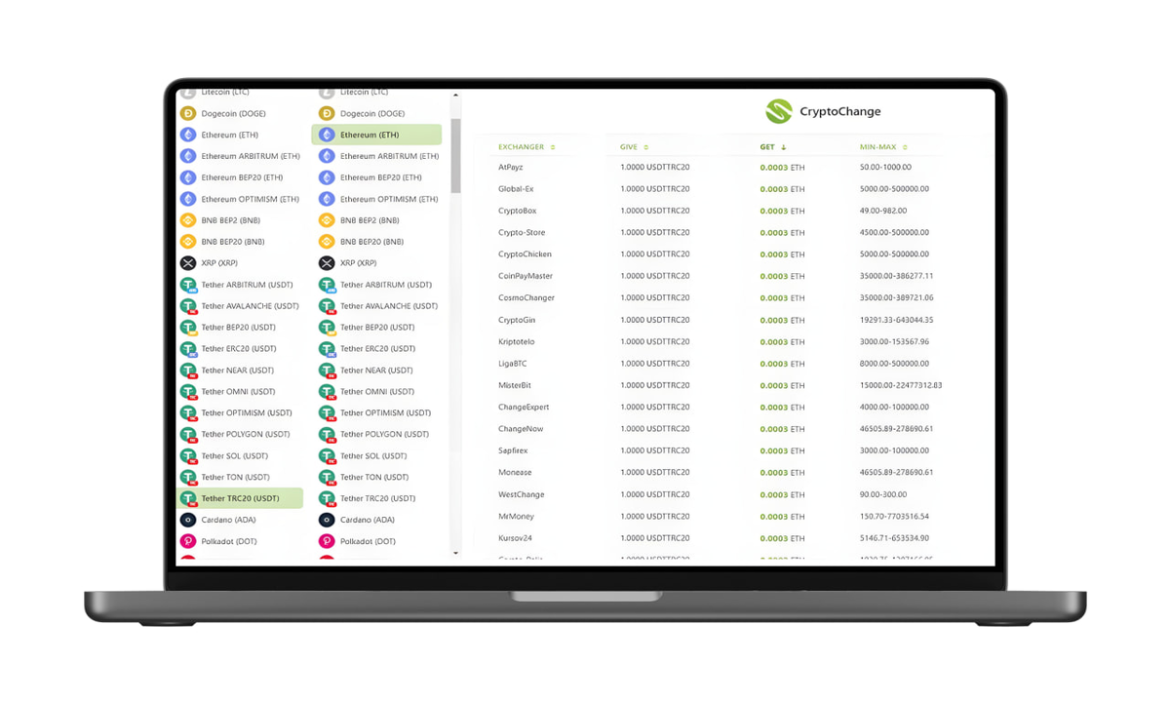 Asia’s Best Crypto Exchange Rate Monitor CryptoChange.app Launches For TWD, HKD, SGD, CNY And More.