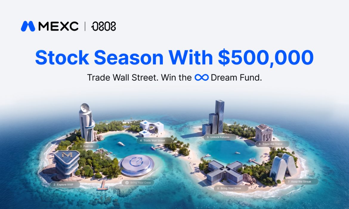 MEXC Concludes 0808 Stock Season with Over 86,000 Participants and More Than $1M Saved Through 0 Fee Trading