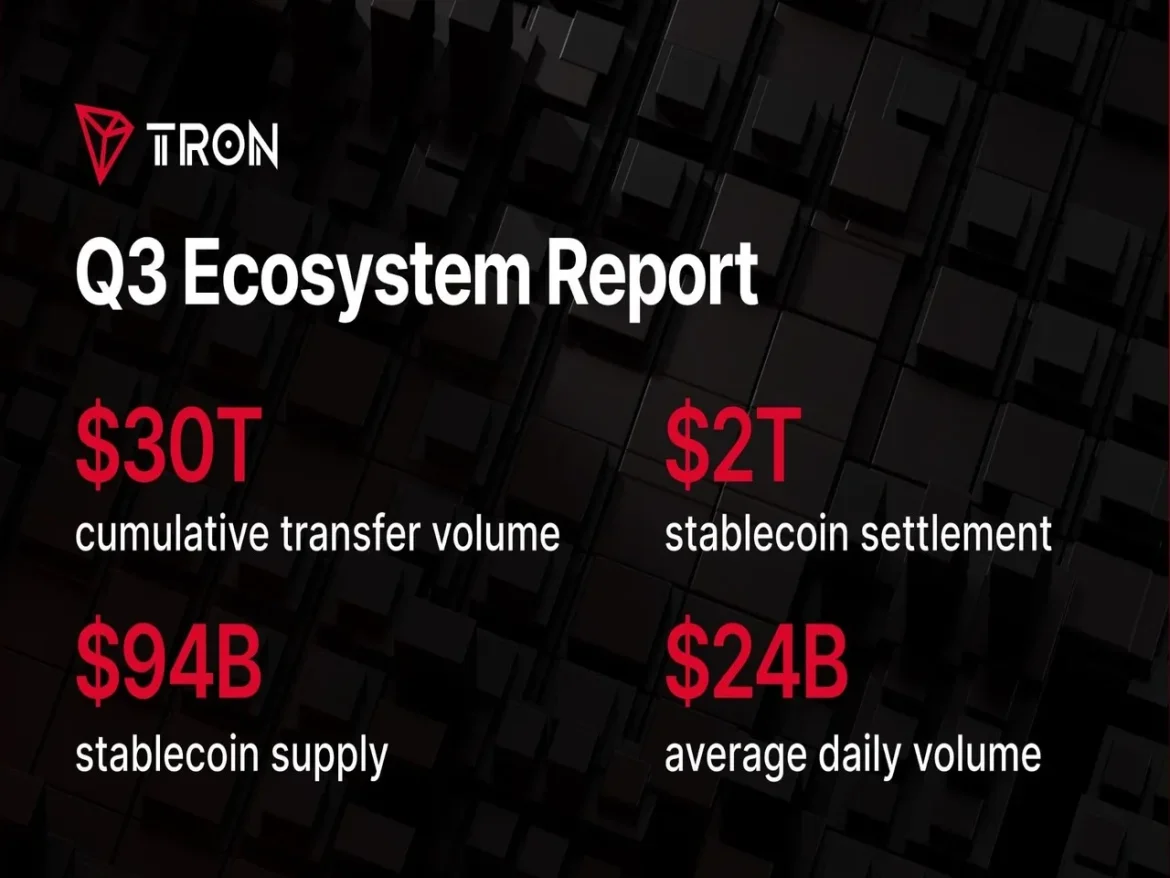 State of TRON Q3 2026 Report Highlights $2.21 Trillion in Stablecoin Settlement Amid Network Activity Growth